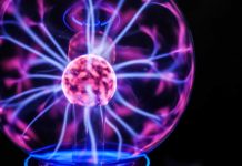 问题、方法、知识、思维模式:西蒙跨学科学习研究 跨学科学习