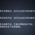 决策树思维模型在工作和生活中的基础应用