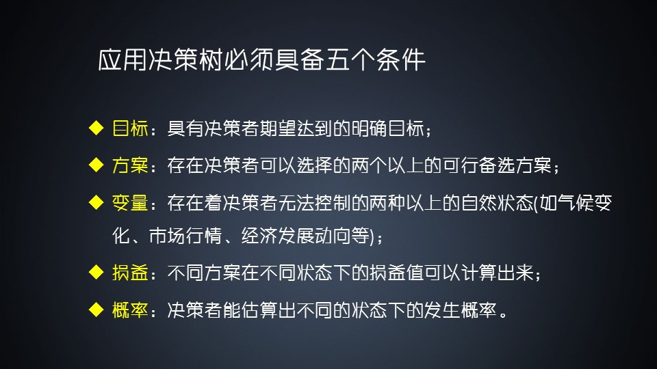 决策树思维模型在工作和生活中的基础应用