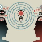 The model of thinking
