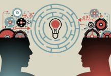 5W2H分析法,缜密高效的思维方式 The model of thinking