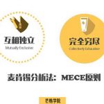 MECE分析法