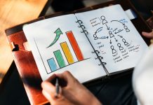 如何高效阅读商业图书?