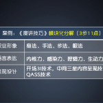 模块化分解