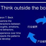 破解思维