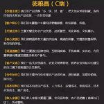 商业模式画布案例分享二