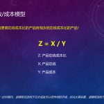 功效成本比模型