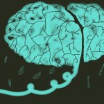 全景式探索人类思维模式