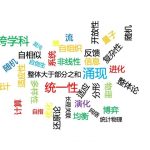 复杂性科学词云