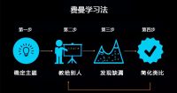费曼学习法