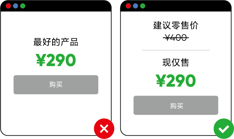 锚定效应