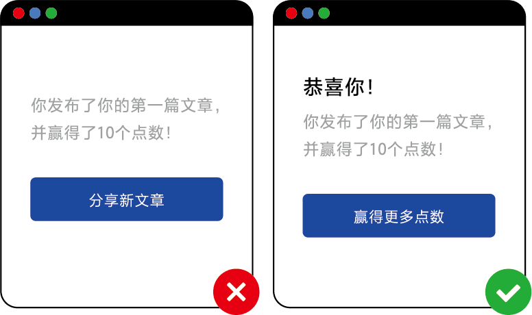 选择支持偏差 Choice-Supportive Bias