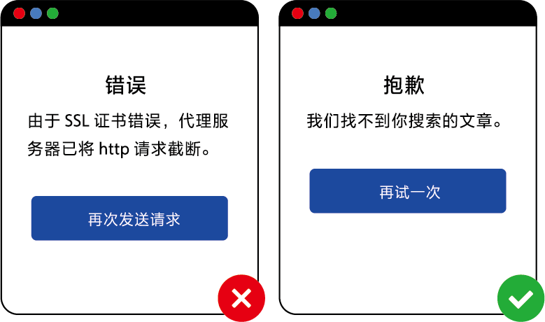 知识的诅咒 Curse of Knowledge