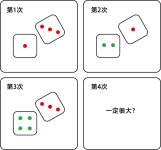 Gamblers-Fallacy