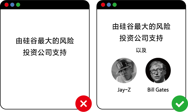 Hot-Hand Fallacy