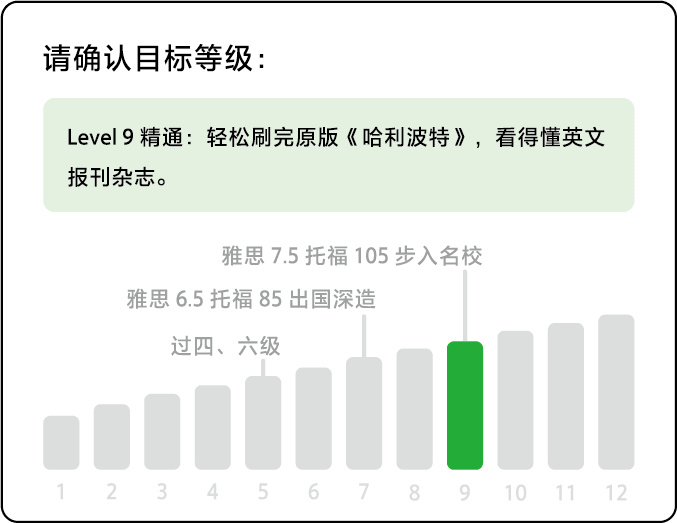 22. 宜家效应 IKEA Effect