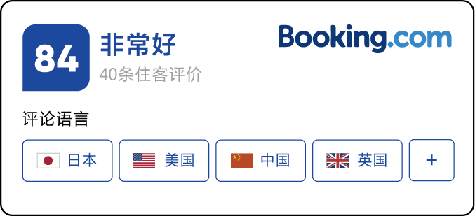 群内偏差 Ingroup Bias
