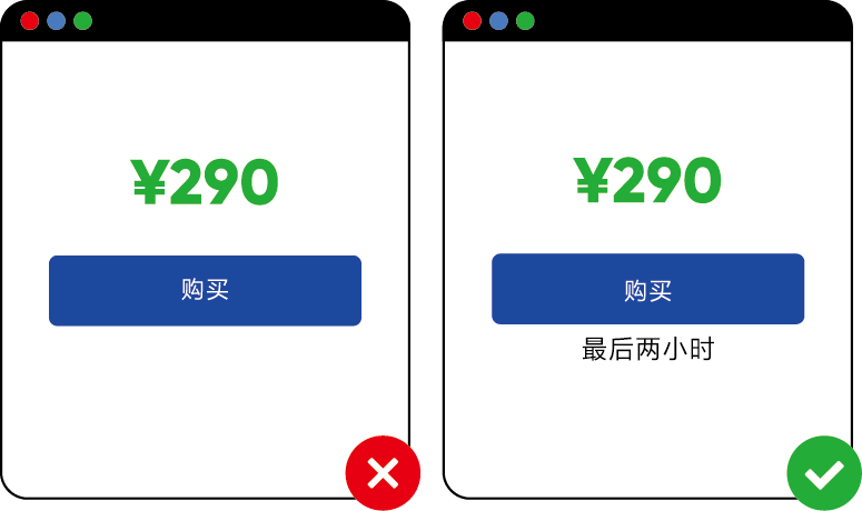 损失趋避 Loss Aversion