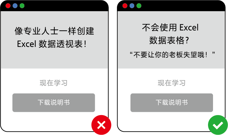 负面偏差 Negativity Bias