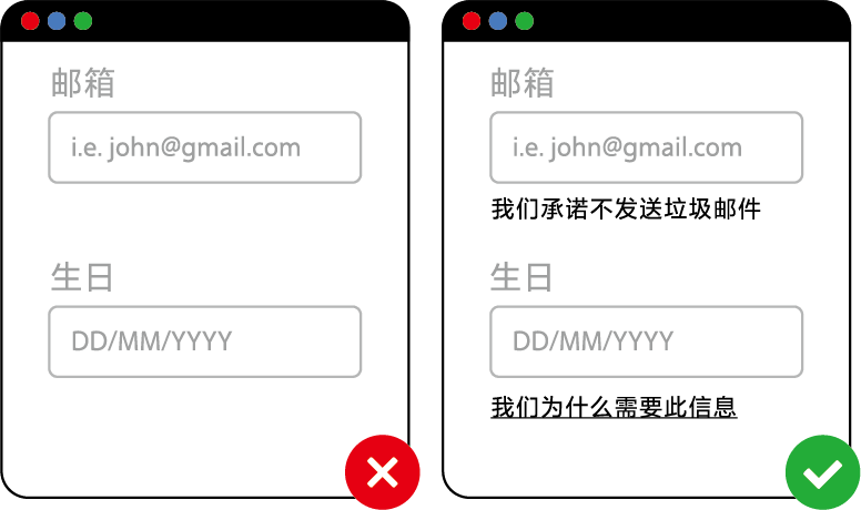 忽略可能性 Neglect of Probability
