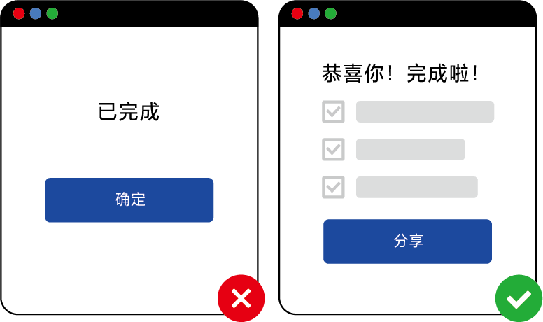 峰终法则 Peak-End Rule