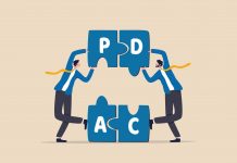成长的工具——运用 PDCA 循环模型提升自己 PDCA循环