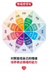 人类情感宝典
