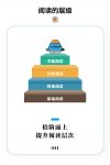 人类的学习方法