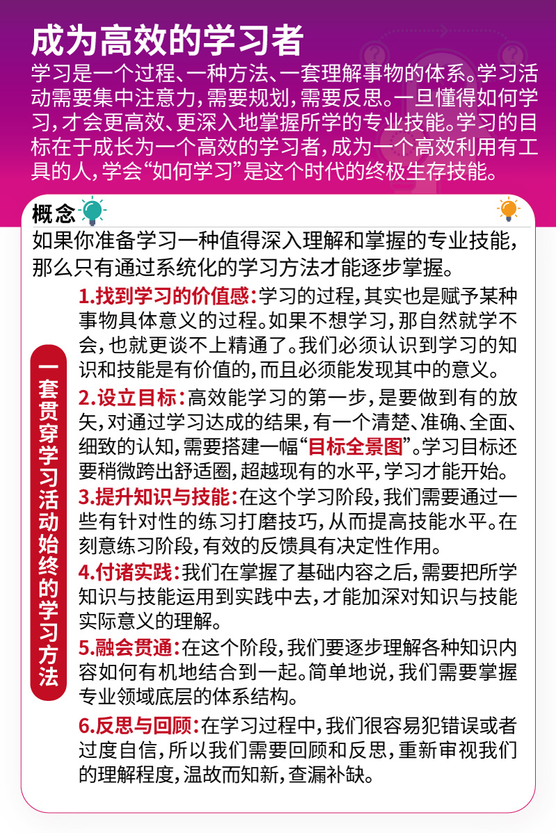 人类的学习方法