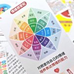 人类情感宝典