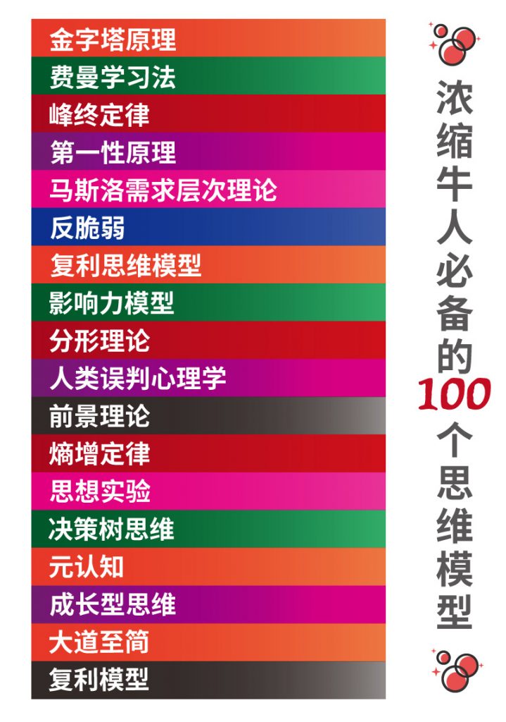 100个思维模型认知卡片
