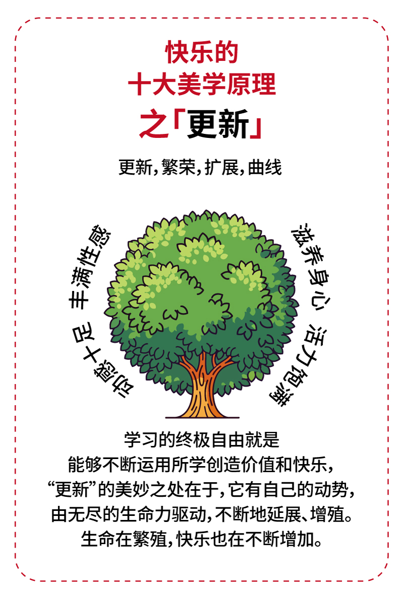 爱自己的100种方式